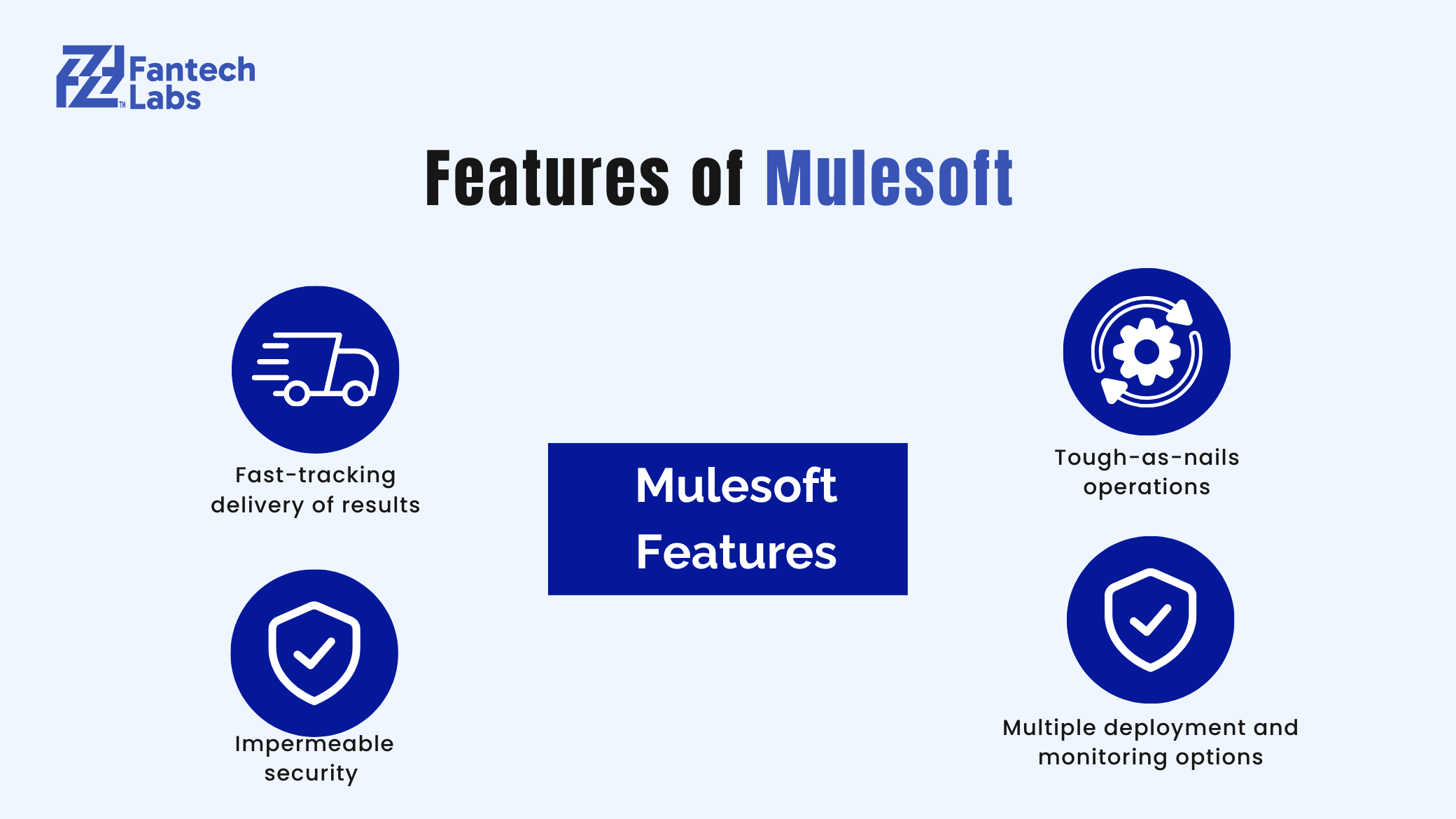 Features of Mulesoft.png